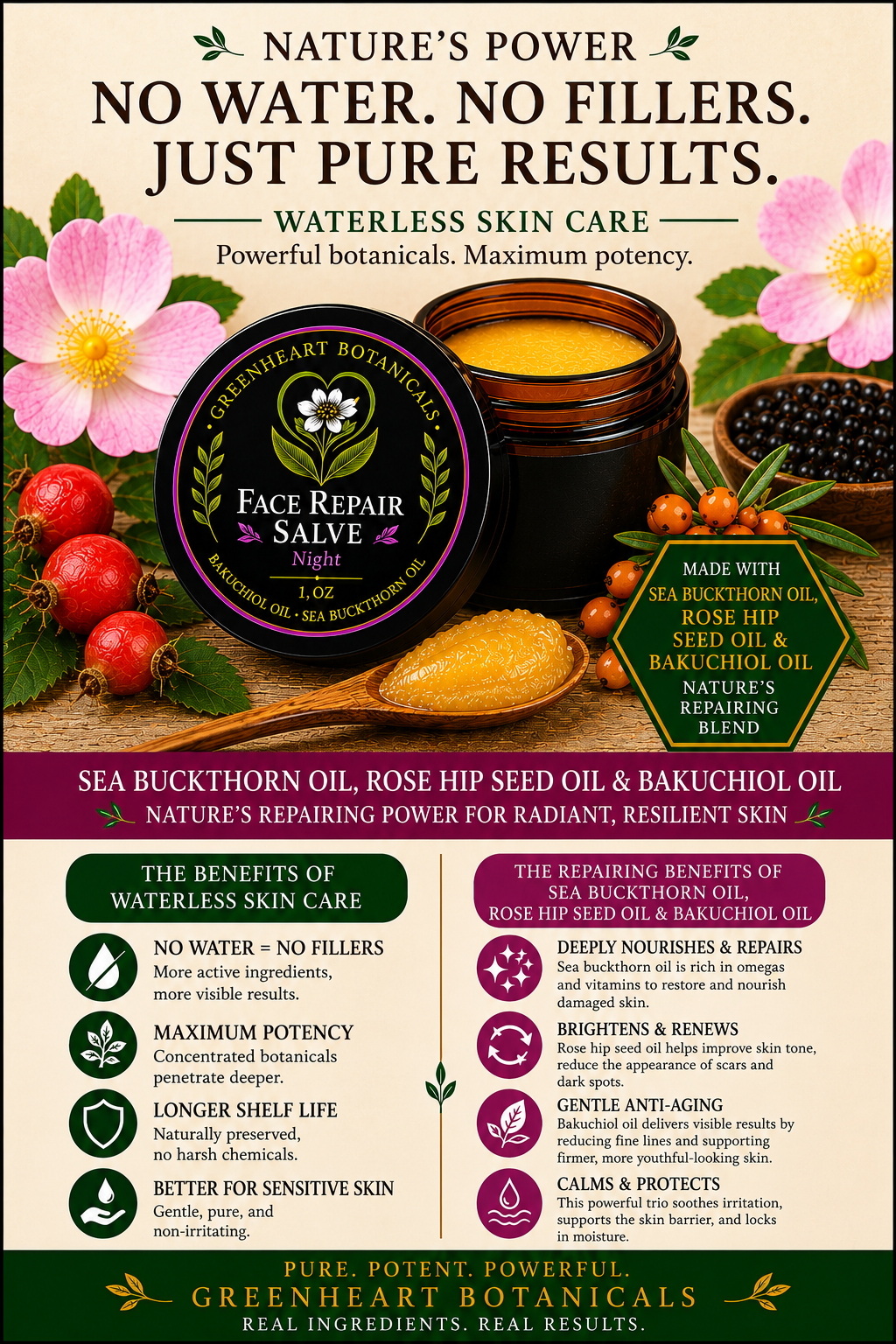 Face Repair Salve – Natural Anti-Aging with Bakuchiol & Sea Buckthorn